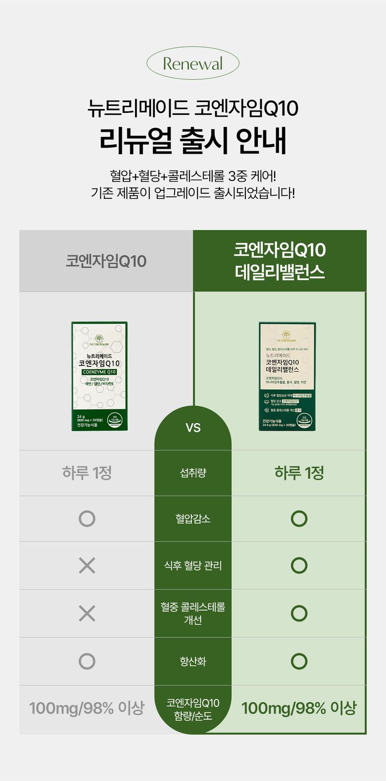 뉴트리_pdp_Q10_01.jpg
